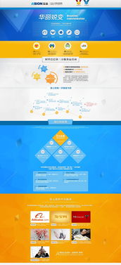 2014年前经典网页设计案例回顾 产品下载、装饰美食、科技节能与家居渔具网站探析